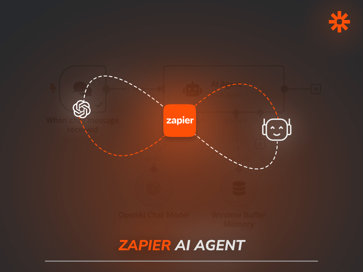 Zapier AI Assistant